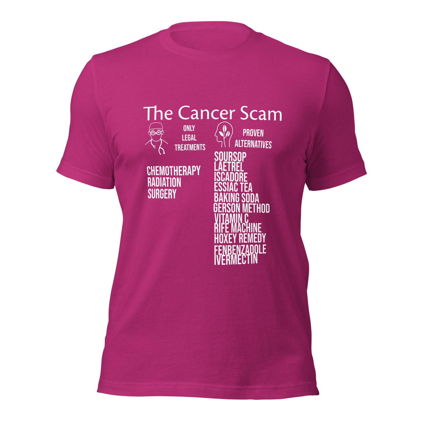 Cancer Scam