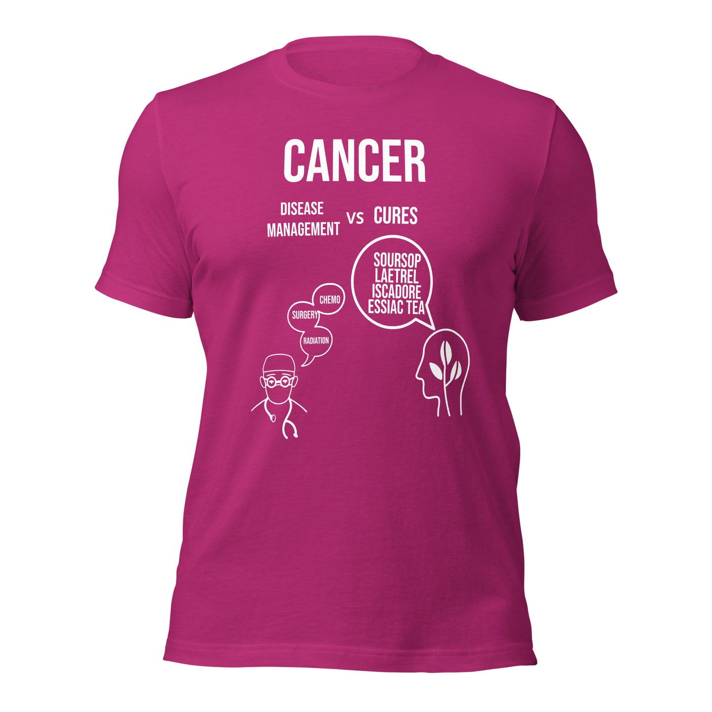 Cancer Treatment vs Cure