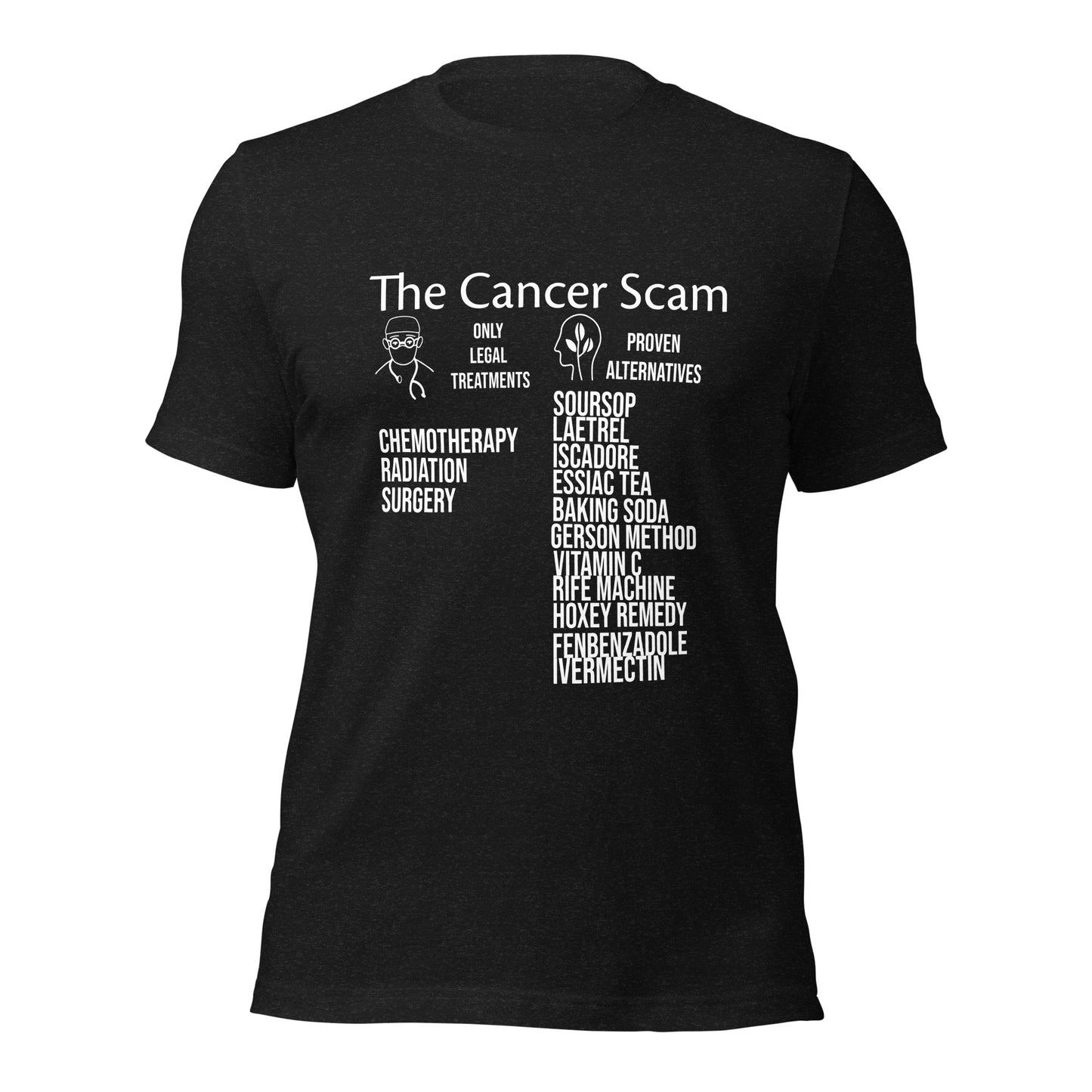 Cancer Scam