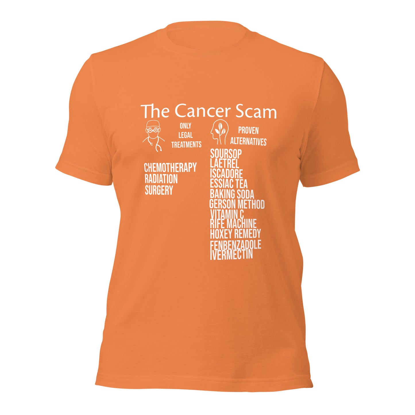 Cancer Scam