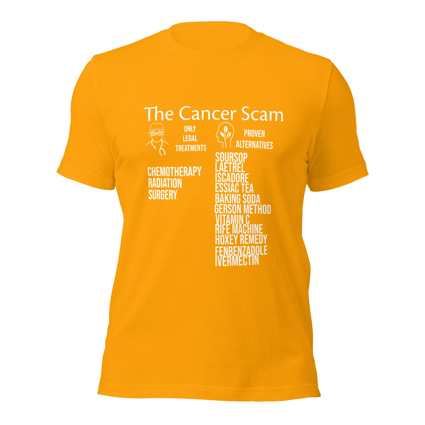 Cancer Scam