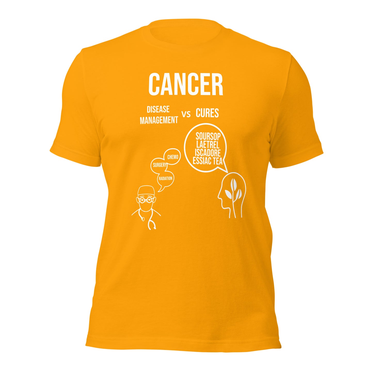Cancer Treatment vs Cure