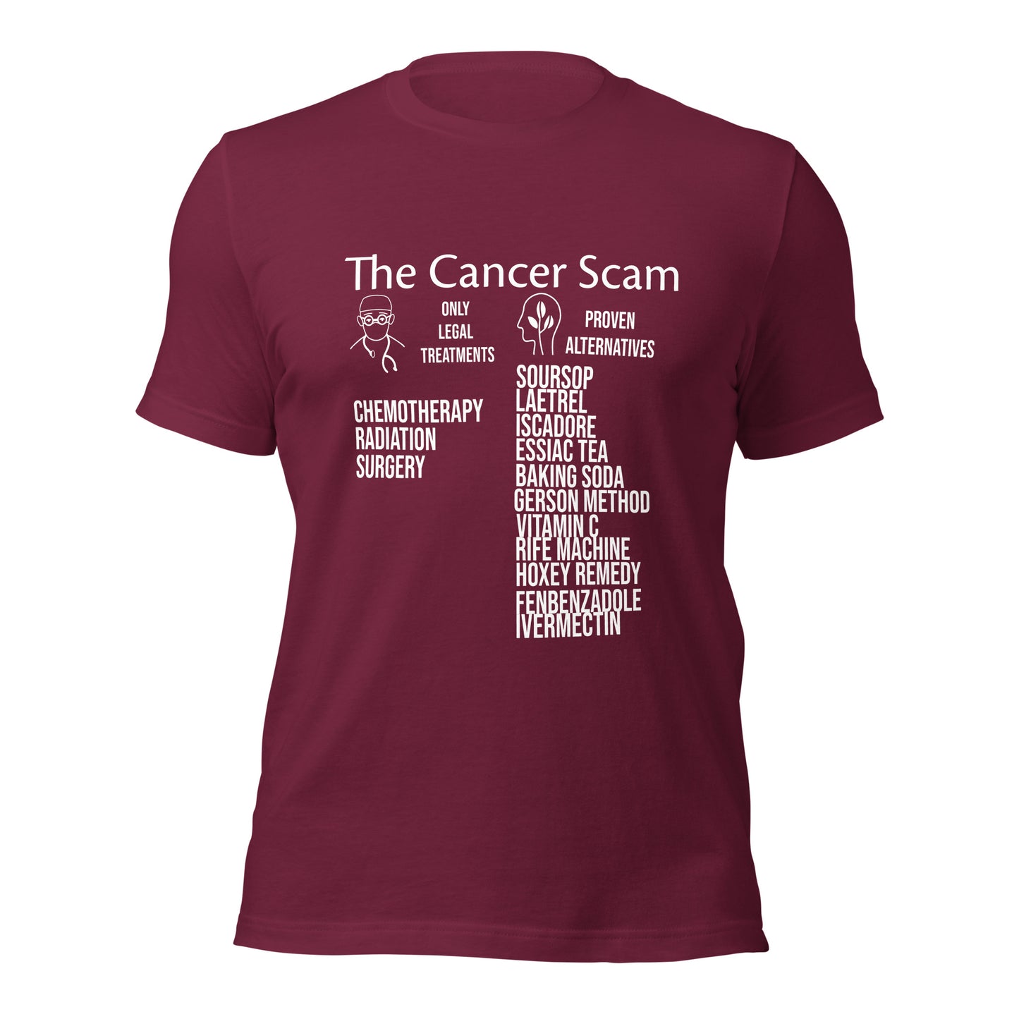 Cancer Scam