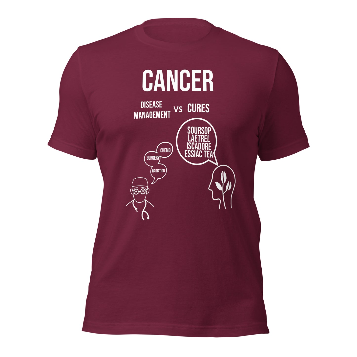 Cancer Treatment vs Cure