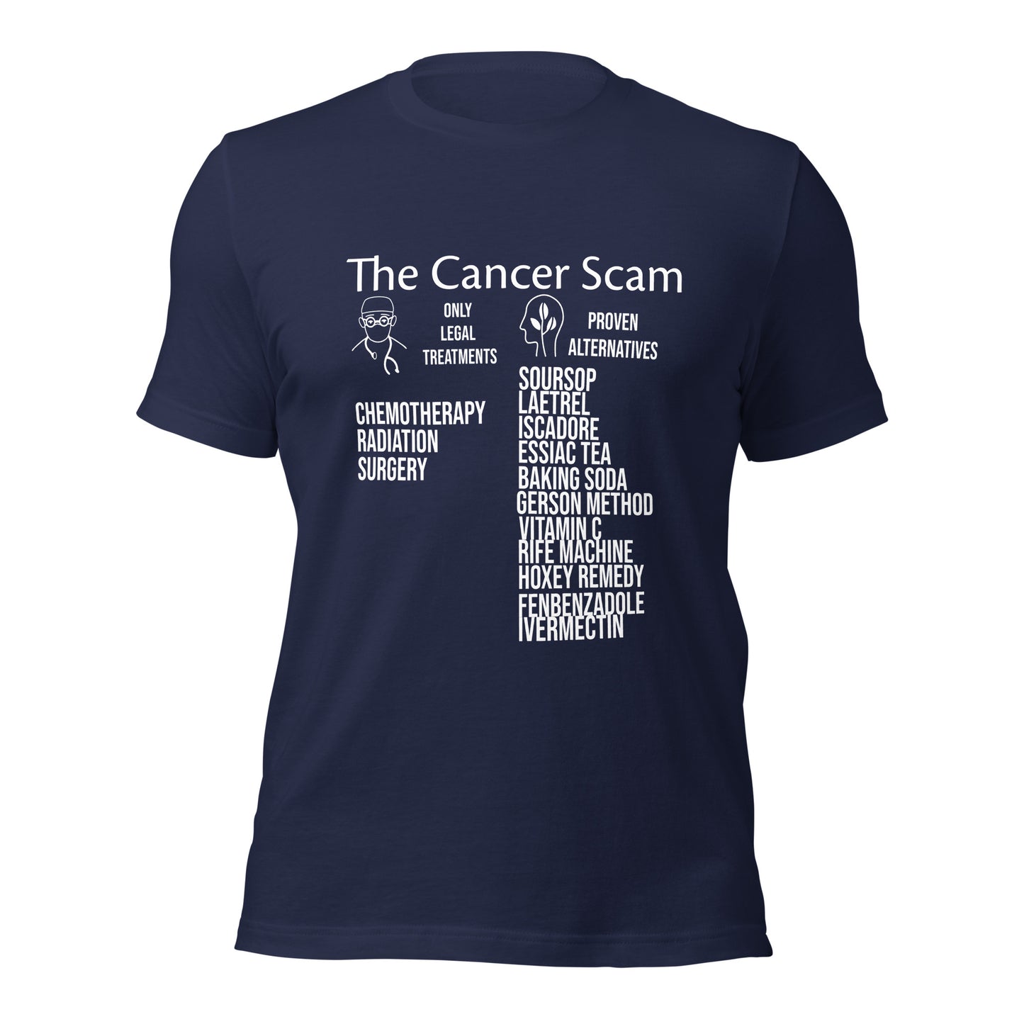 Cancer Scam