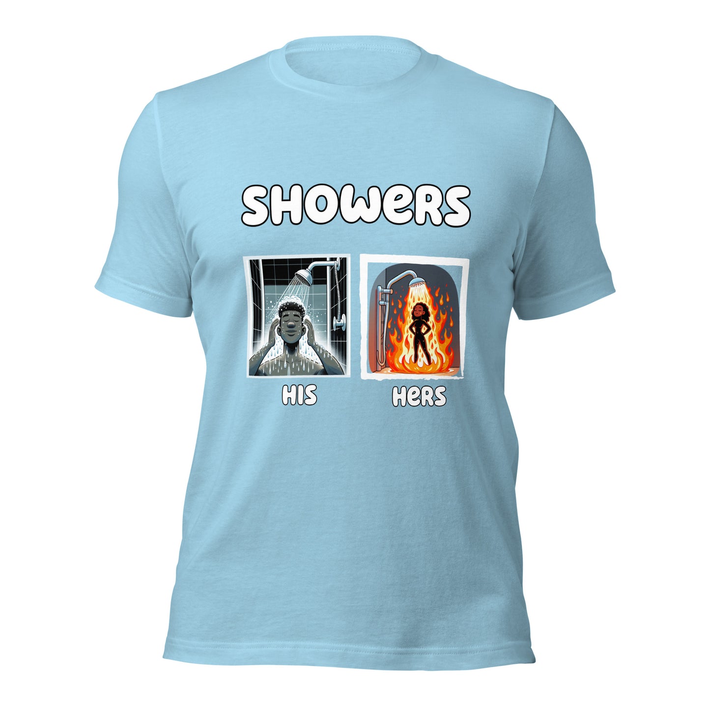 Shower Spectrum