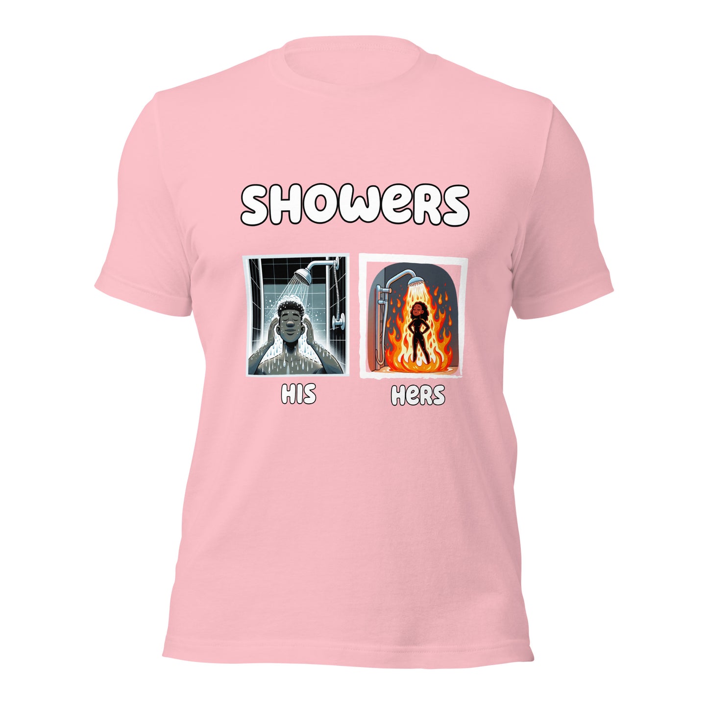 Shower Spectrum