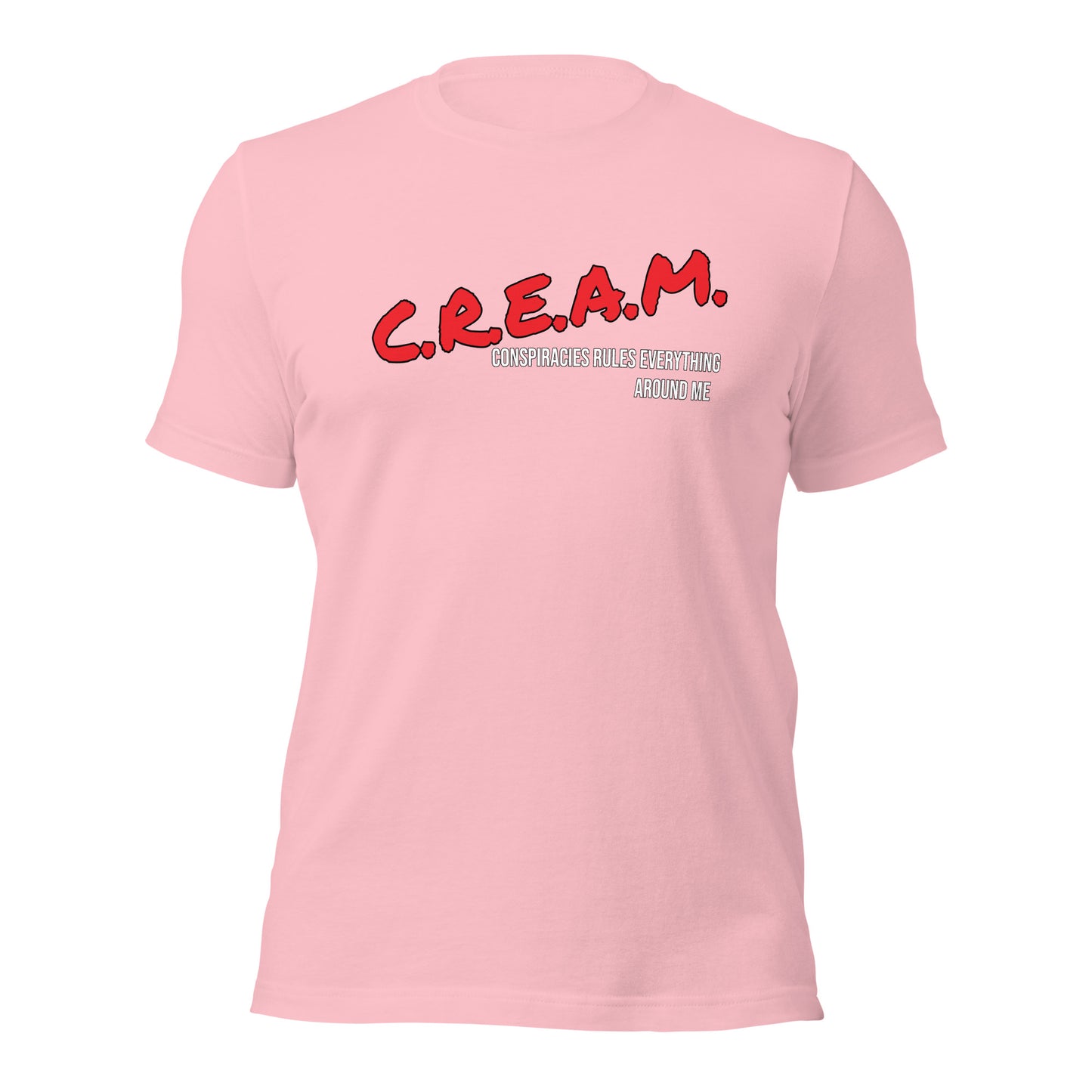 C.R.E.A.M.