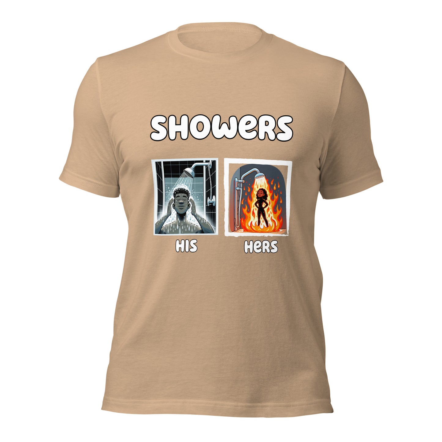 Shower Spectrum